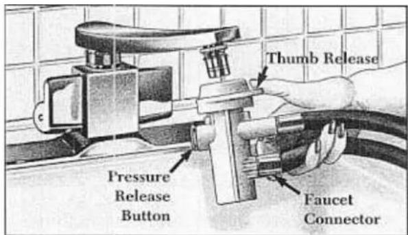 Thumb Release Pressure Release Button Faucet Connector