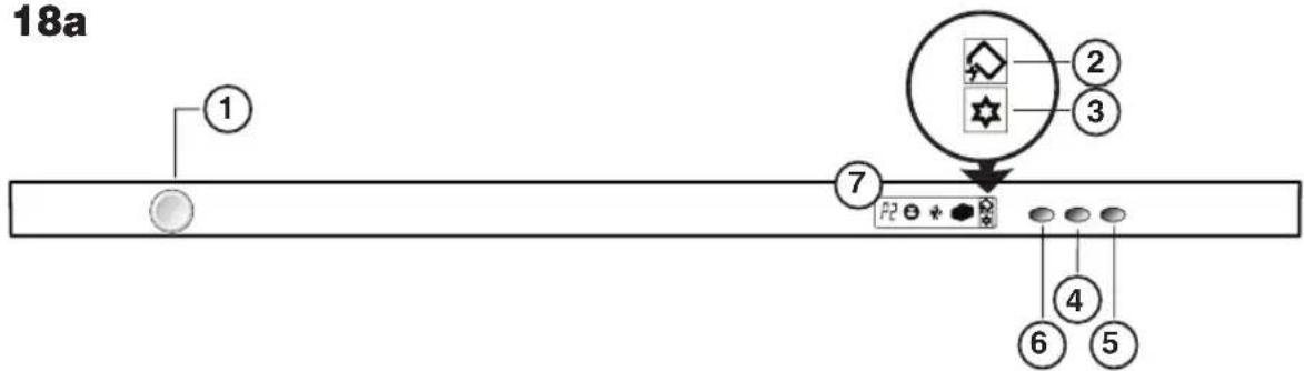 18a ① ⑦ P2 ② ③ ④ ⑤ ⑥