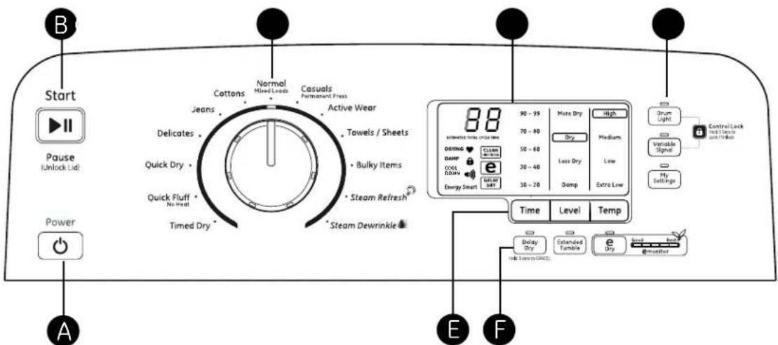 GE GTDS820GDWS - Controls - 1