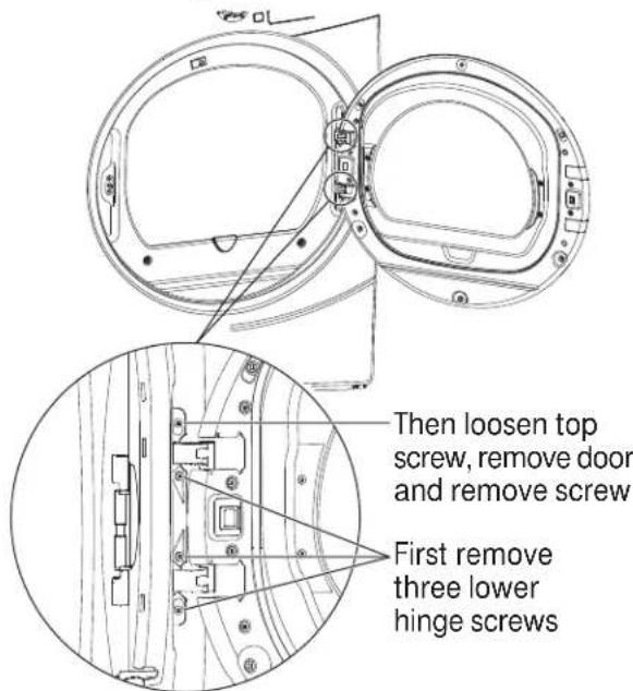 GE GFD45ESSKWW - ① REMOVE THE DOOR ASSEMBLY - 3