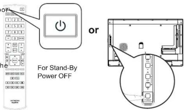 For Stand-By Power OFF