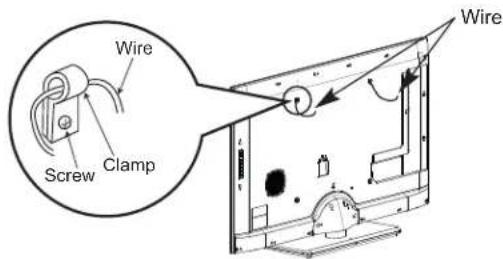 Wire Screw Clamp Wire