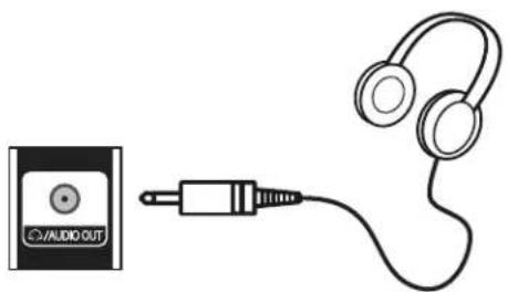 HITACHI LE42T506 - HEADPHONE CONNECTION - 1