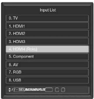 Input List 0. TV 1. HDMI1 2. HDMI2 3. HDMI3 4. HDMI4 (Roku) 5. Component 6. AV 7. RGB 8. USB / - SEUCENSAPUL