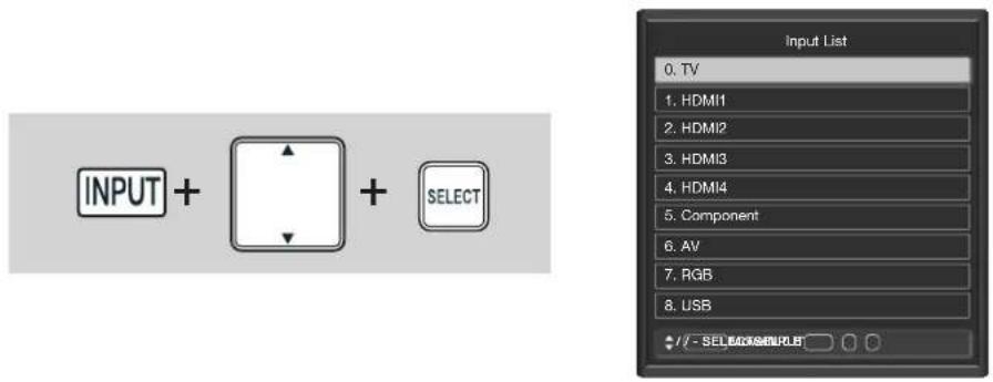 INPUT + SELECT Input List 0. TV 1. HDMI1 2. HDMI2 3. HDMI3 4. HDMI4 5. Component 6. AV 7. RGB 8. USB // - SELECT/SELECT/USB