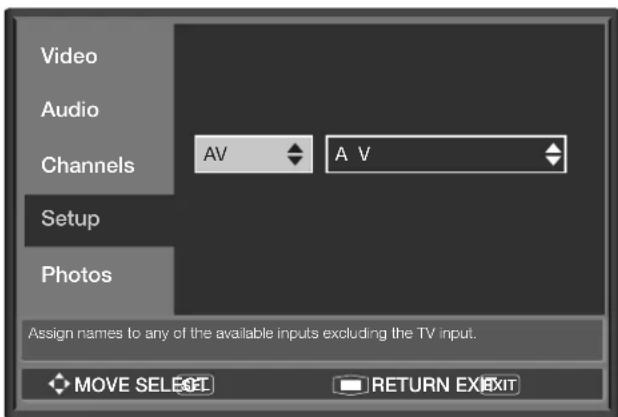 Video Audio Channels AV A V Setup Photos Assign names to any of the available inputs excluding the TV input. MOVE SELECT RETURN EXIT
