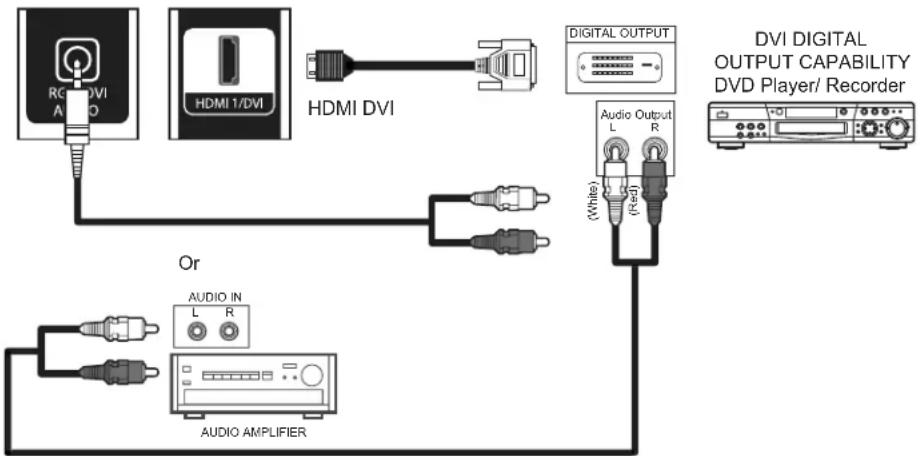 HITACHI LE42T506 - NOTE - 4