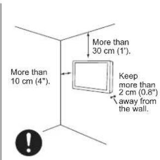 More than 30 cm (1°). More than 10 cm (4°). Keep more than 2 cm (0.8") away from the wall.