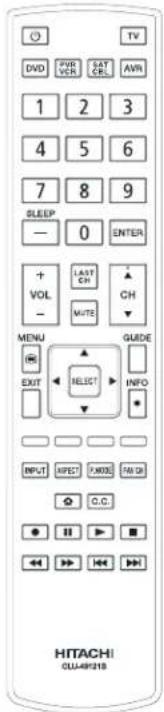 DVD FWR SAT AVR 1 2 3 4 5 6 7 8 9 SLEEP — 0 ENTER + LAST ▲ VOL CH - MUTE ▼ MENU GUIDE EXIT SELECT INFO INPUT AFFECT FANOS NAV OR C.C. ● II ■ ←→ → ←→ HITACHI CLU-491218