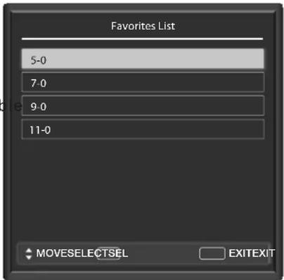 Favorites List 5-0 7-0 9-0 11-0 MOVESELECTSEL EXITEXIT