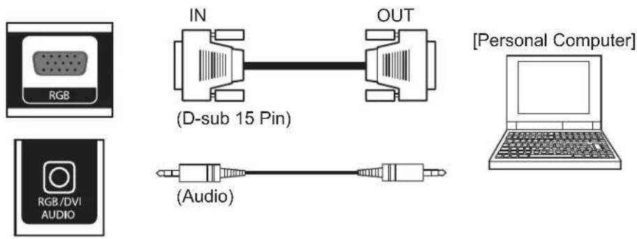 HITACHI LE42T506 - PERSONAL COMPUTER CONNECTION - 1