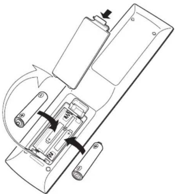 SANYO LCD-32XA2 - Step 2 : Battery Installation of the Remote Control Transmitter - 1