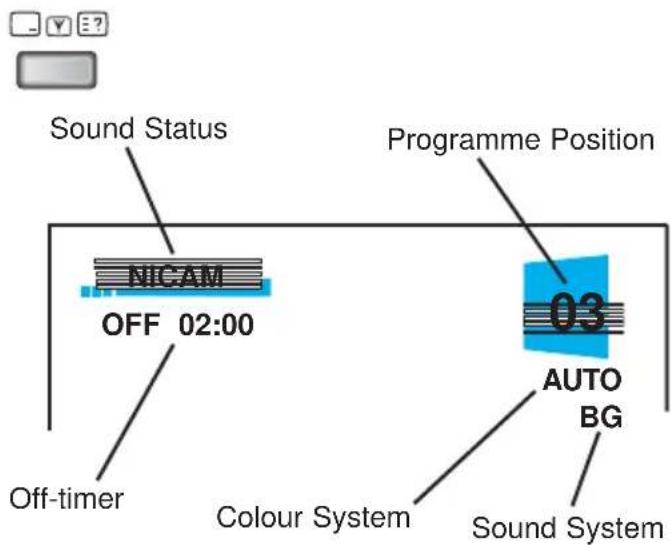 Sound Status NICAM OFF 02:00 Programme Position 03 AUTO BG Off-timer Colour System Sound System