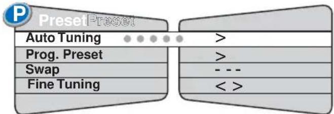 Preset Preset Auto Tuning > Prog. Preset > Swap --- Fine Tuning < >