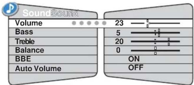 SoundSound Volume 23 Bass 5 Treble 20 Balance 0 BBE ON Auto Volume OFF