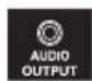 SANYO FW65D25T - Explanation of Jacks on TV - 2
