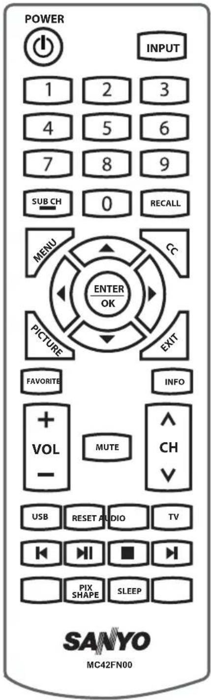 POWER INPUT 1 2 3 4 5 6 7 8 9 SUB CH 0 RECALL MENU Enter OK PICTURE EXIT FAVORITE INFO + MUTE VOL - USB RESET AUDIO TV PIX SHAPE SLEEP SANYO MC42FN00
