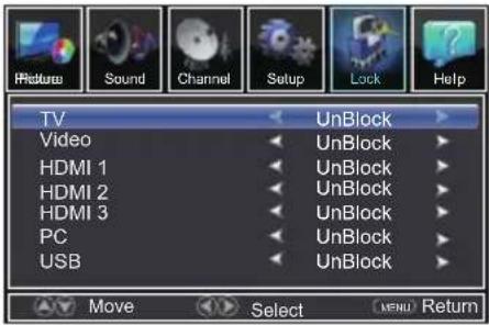 TV Video HDMI 1 HDMI 2 HDMI 3 PC USB UnBlock UnBlock UnBlock UnBlock UnBlock UnBlock UnBlock UnBlock UnBlock UnBlock Move Select MENU Return