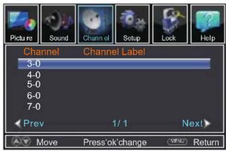 Picture Sound Channel Setup Lock Help Channel Channel Label 3-0 4-0 5-0 6-0 7-0 Prev 1/1 Next Move Press'ok'change WENJ Return