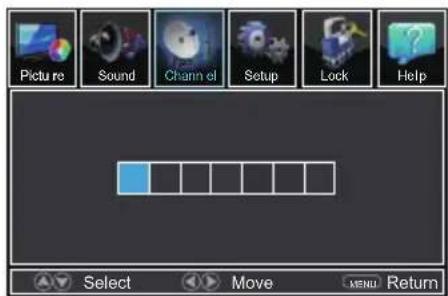 Picture Sound Channel Setup Lock Help Select Move MENU Return