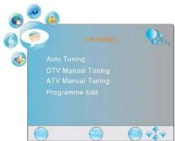CHANNEL Auto Tuning DTV Manual Tuning ATV Manual Tuning Programme Edit