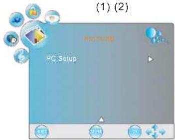 (1) (2) PC Setup Picture SET View OK