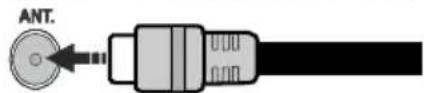 Finlux 50FFA6010 - Antennanslutning - 1