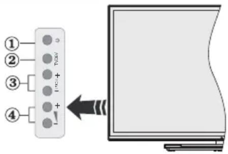 Finlux 50FFA6010 - Standby Notifications - 1