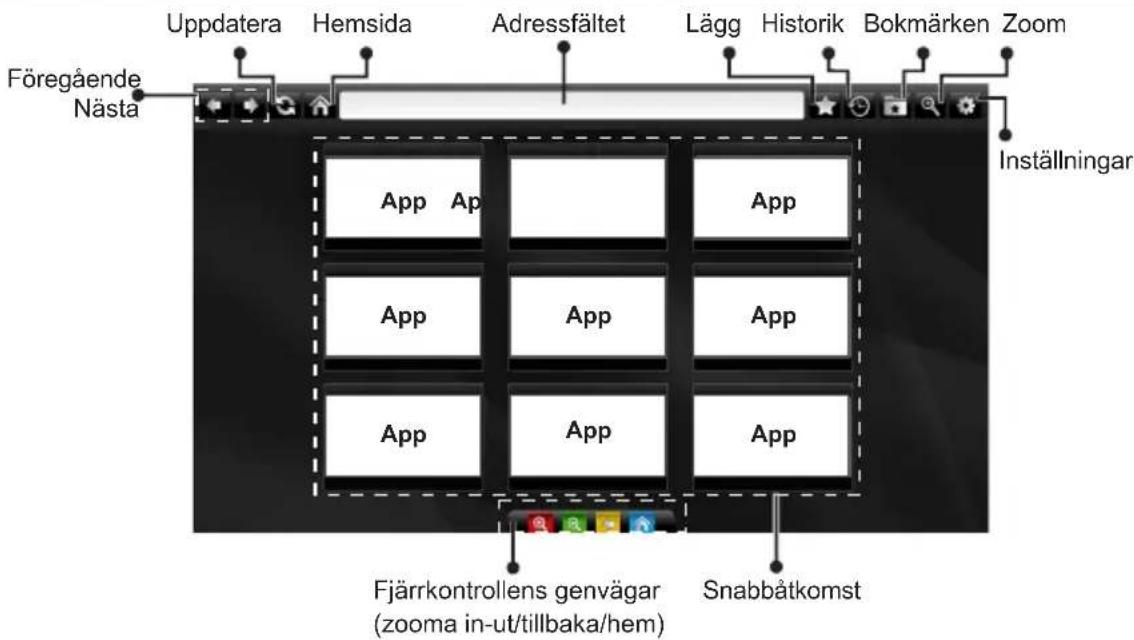 Finlux 50FFA6010 - Internetläsare - 2