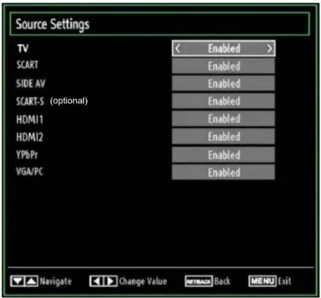 Finlux 32FX5020F - Configuring Source Settings - 1
