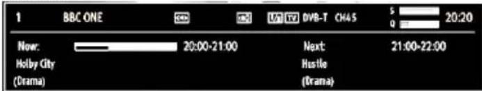 Finlux 32FX5020F - On-Screen Information - 1