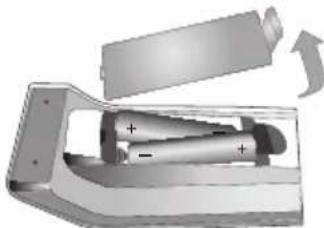 Finlux 32FX5020F - Pillerin Takılması - 1