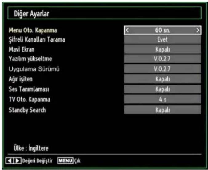 Finlux 32FX5020F - Diğer Ayarları Yapılandırma - 1