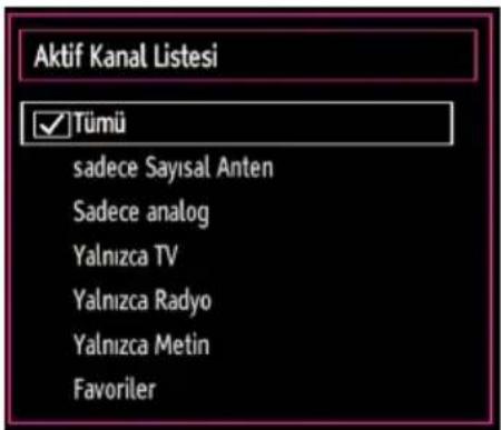 Finlux 32FX5020F - Kanal Yönetimi: Kanal Listesini Sıralama - 1