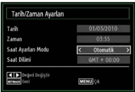 Finlux 32FX5020F - Tarih/Saat Ayarlarını Yapılandırma: - 1