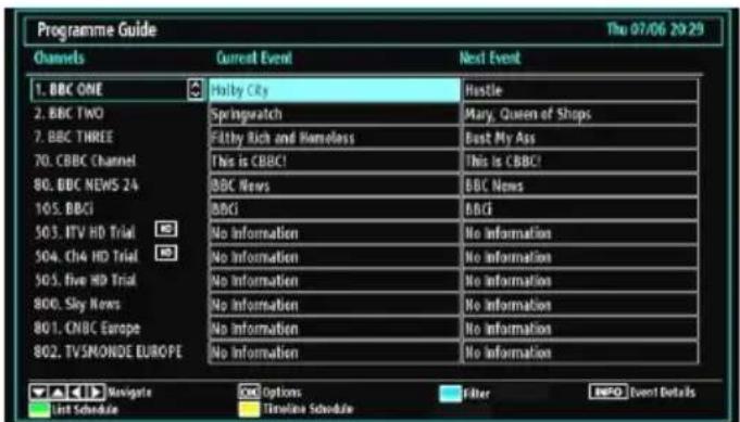 Finlux 32FX5020F - EPG Timeline Schedule - 1
