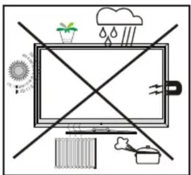Finlux 32FX5020F - Connection to a Television Distribution System (Cable TV etc.) from Tuner - 1
