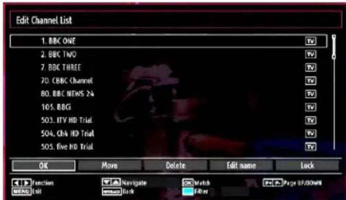 Finlux 32FX5020F - Managing Stations: Channel List - 2