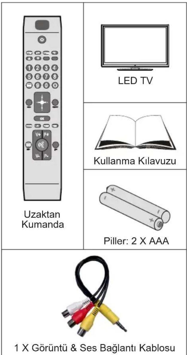 Finlux 32FX5020F - Paket İçeriği - 1