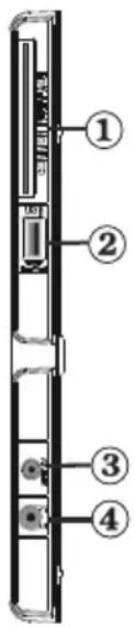 Finlux 32FX5020F - Viewing the Connections - Side Connectors - 1