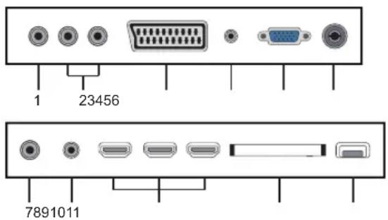 1 23456 7891011