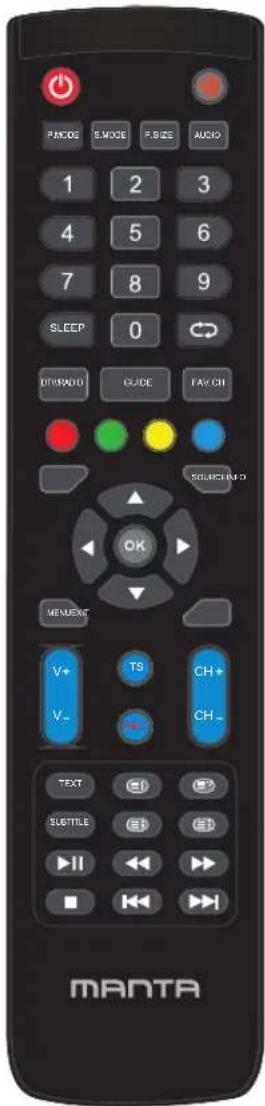 MODE S MODE R SIZE AUDIO 1 2 3 4 5 6 7 8 9 SLEEP 0 DIYRADIO GUIDE FAVCH TITLE OK MENJENT V+ TS CH+ V- CH- TEXT SUBTITLE II K MANTA