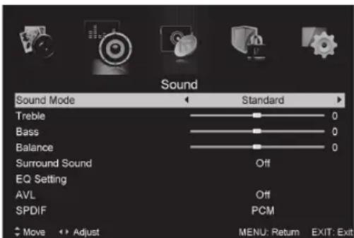 Sound Sound Mode Standard Treble 0 Bass 0 Balance 0 Surround Sound Off EQ Setting AVL Off SPDIF PCM Move Adjust MENU: Return EXIT: Exit