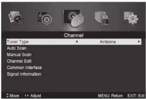 Channel Tuner Type ← Antenna > Auto Scan Manual Scan Channel Edit Common Interface Signal Information Move ↕ Adjust MENU: Return EXIT: Exit