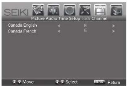 Seiki LC24G82 - Canada Rating - 1