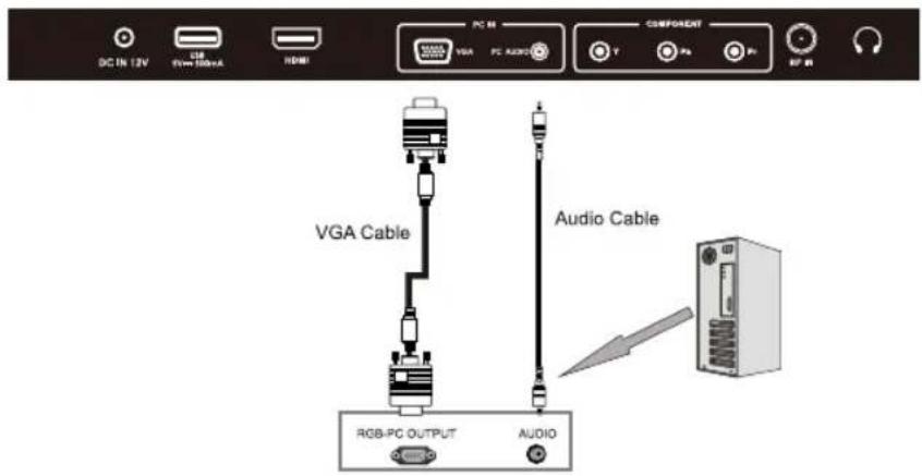 DC IN 12V USB R/W Media HDMI PC M VGA PC AUDIO COMPONENT T Pa Po BP MT VGA Cable Audio Cable RGB-PC OUTPUT AUDIO