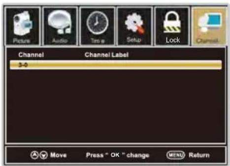 Picture Audio Time Setup Lock Channel Channel Label 3-0 Move Press " OK " change MENU Return