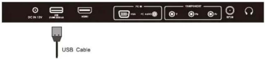 DC IN 12V USB CABLE HDMI PC MB COMPONENT VGA PC AUDIO Y Ps Pt SPIN USB Cable