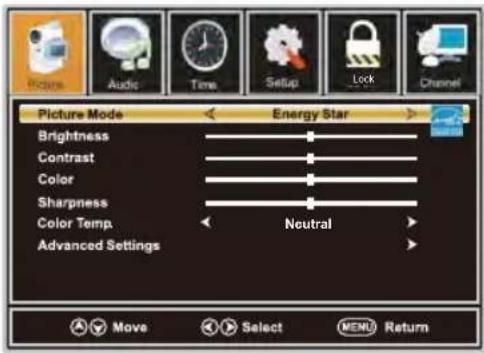 Picture Audic Time Setup Lock Channel Picture Mode Energy Star Brightness Contrast Color Sharpness Color Temp. Advanced Settings Neutral Move Select MENU Return