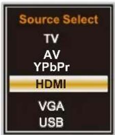Source Select TV AV YPbPr HDMI VGA USB